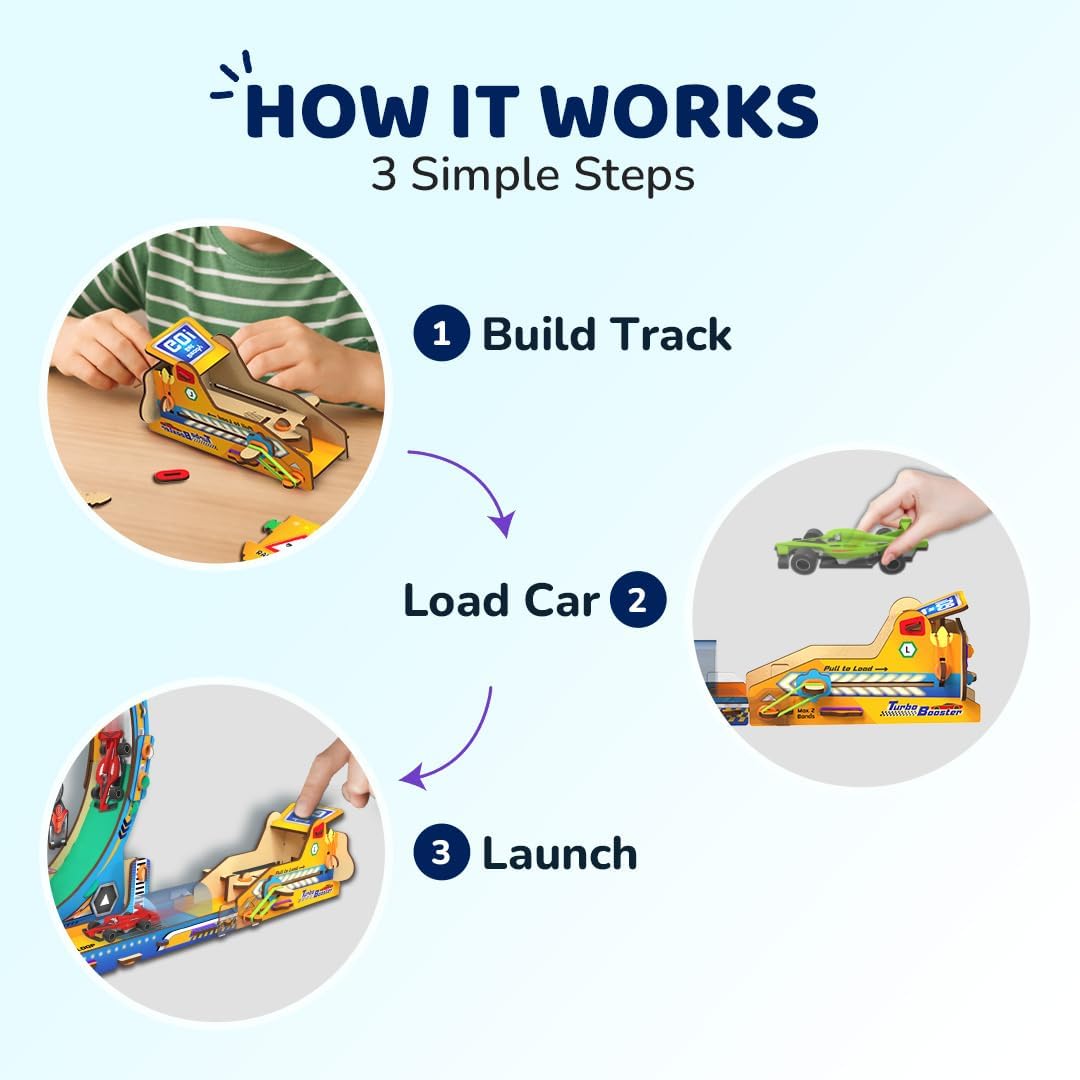 Smartivity High-Speed Race Car Track with Loop for Kids 6-12 Years | 3in1- Car, Loop, Glider Plane Launcher I Build & Play I Birthday Gift for Boys & Girls Age 6,7,8,9,10,11,12 Years