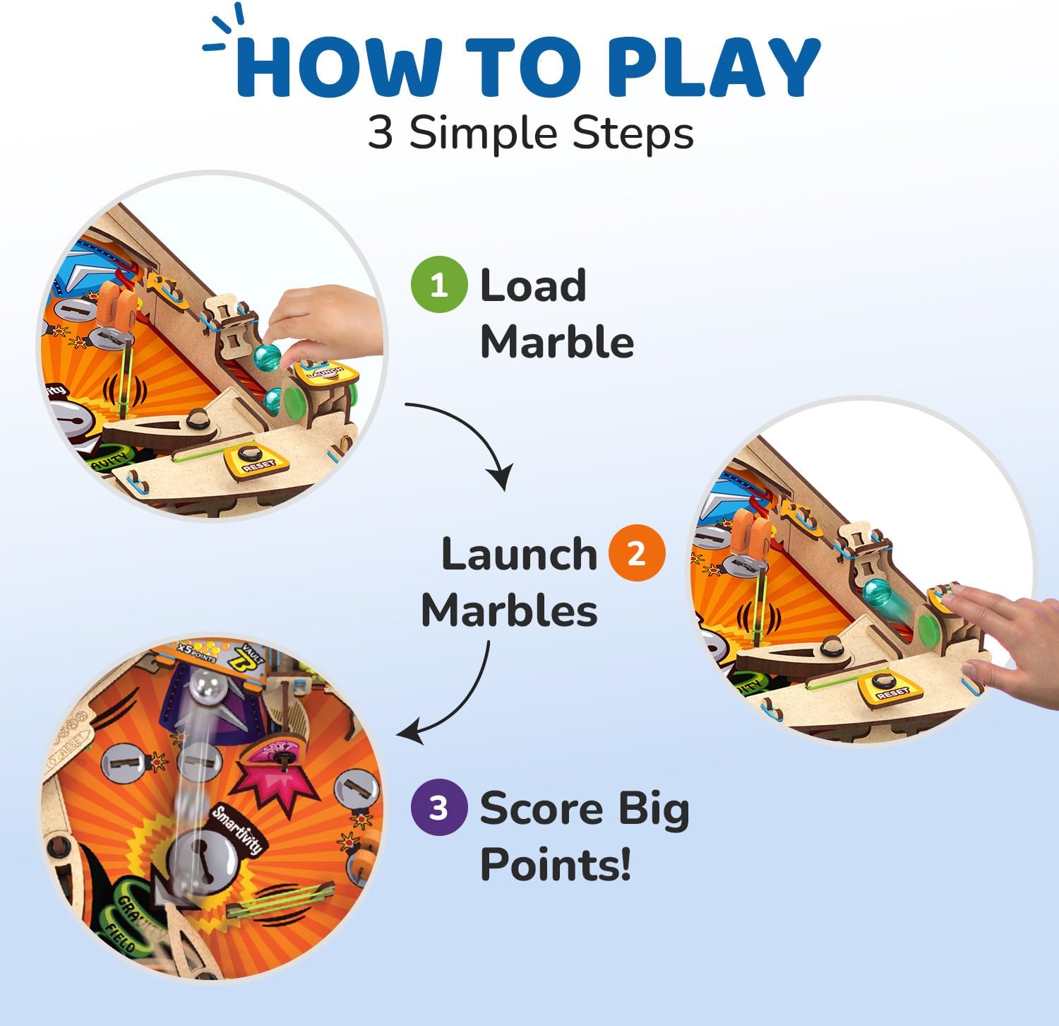 Smartivity Pinball Machine STEM DIY Fun Toy, Educational & Construction based Activity Game Kit for Kids 8 to 14, Best Gift for Boys & Girls, Learn Science Engineering Project