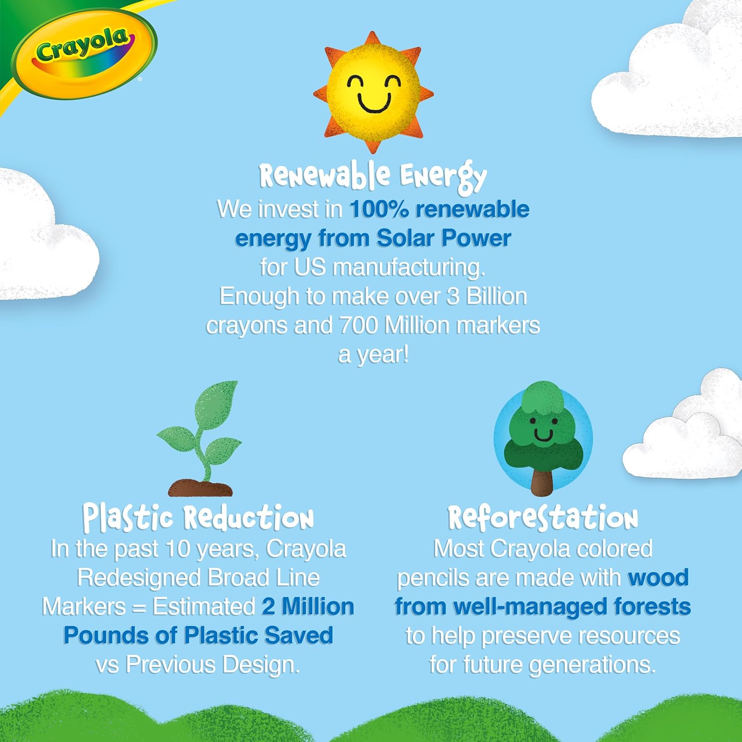 Crayola Ultra Clean Washable Markers, Fine Line Marker Set, Gift For Kids, 40 Count