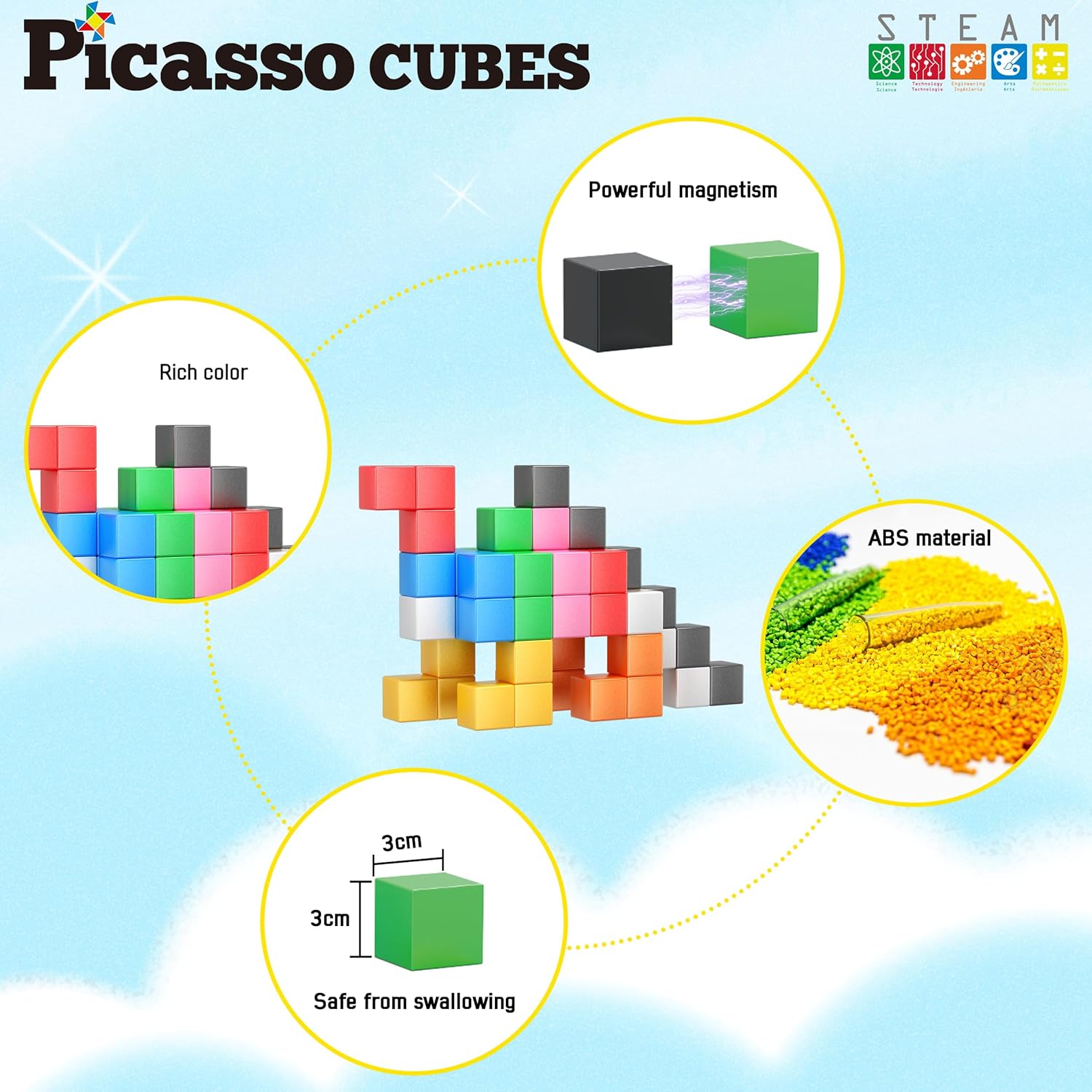 PicassoTiles Magnet Cube Building Blocks 54 Pieces 1.2" 3CM Magnetic Cubes Toy Construction Building Educational Sensory Toys with Idea Booklet for School & Preschool Kids Boys Girls Toddlers PMC301