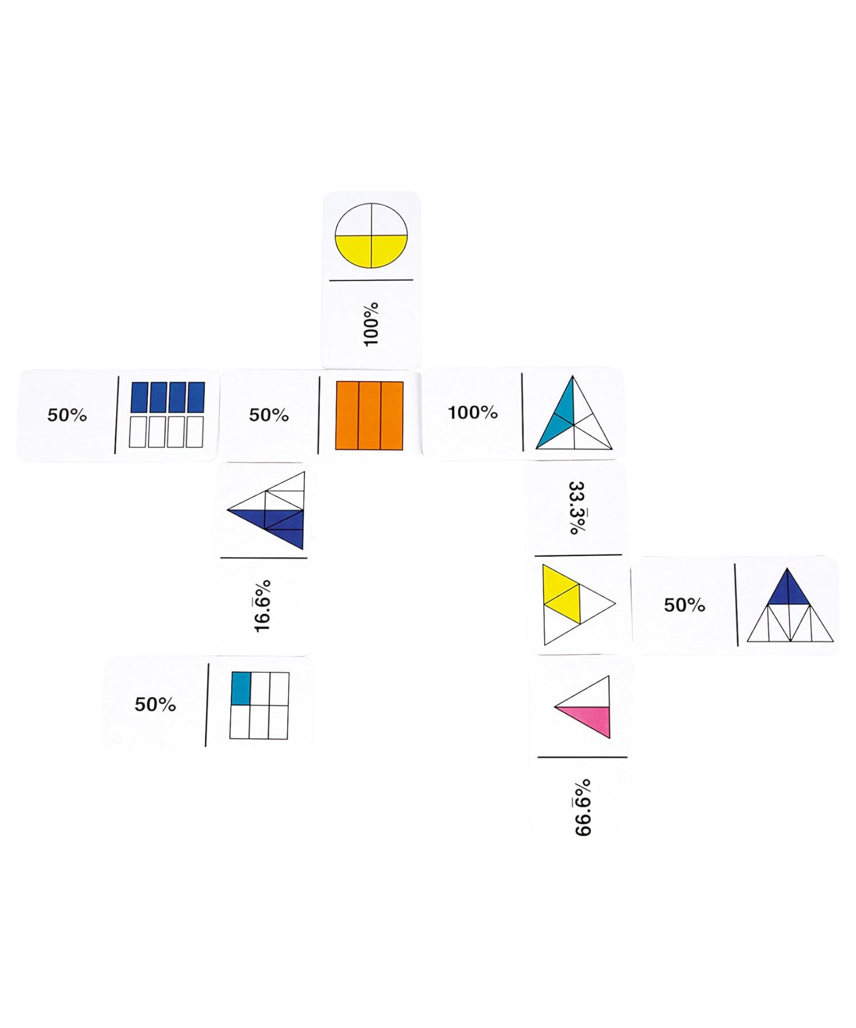 Learning Resources Rainbow Fraction Dominoes, Educational Game for Learning Fractions and Percentages, Double-Sided Dominoes with Visual and Numeric Representations, For 2-4 Players, Includes Multilingual Activity Guide