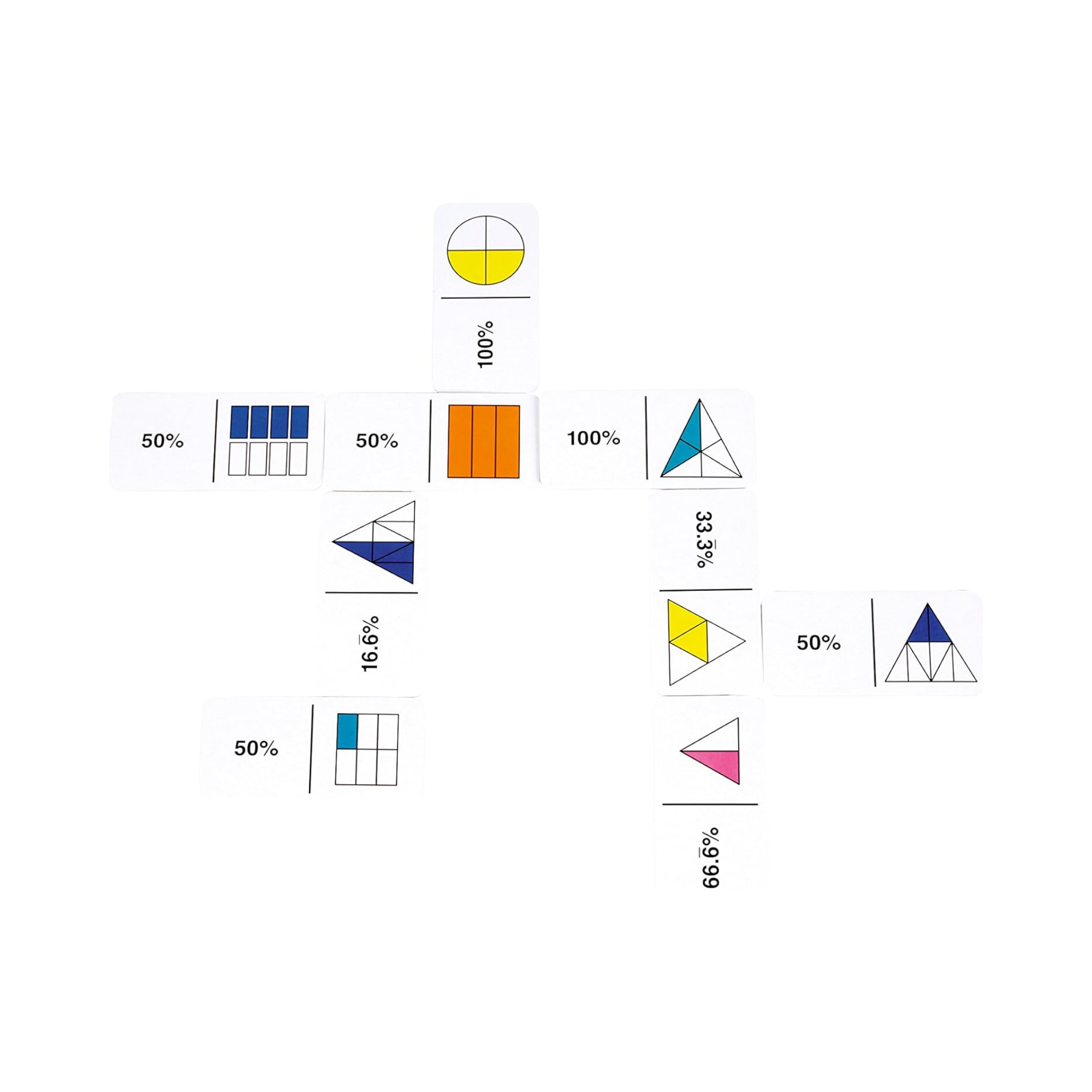 Learning Resources Rainbow Fraction Dominoes, Educational Game for Learning Fractions and Percentages, Double-Sided Dominoes with Visual and Numeric Representations, For 2-4 Players, Includes Multilingual Activity Guide