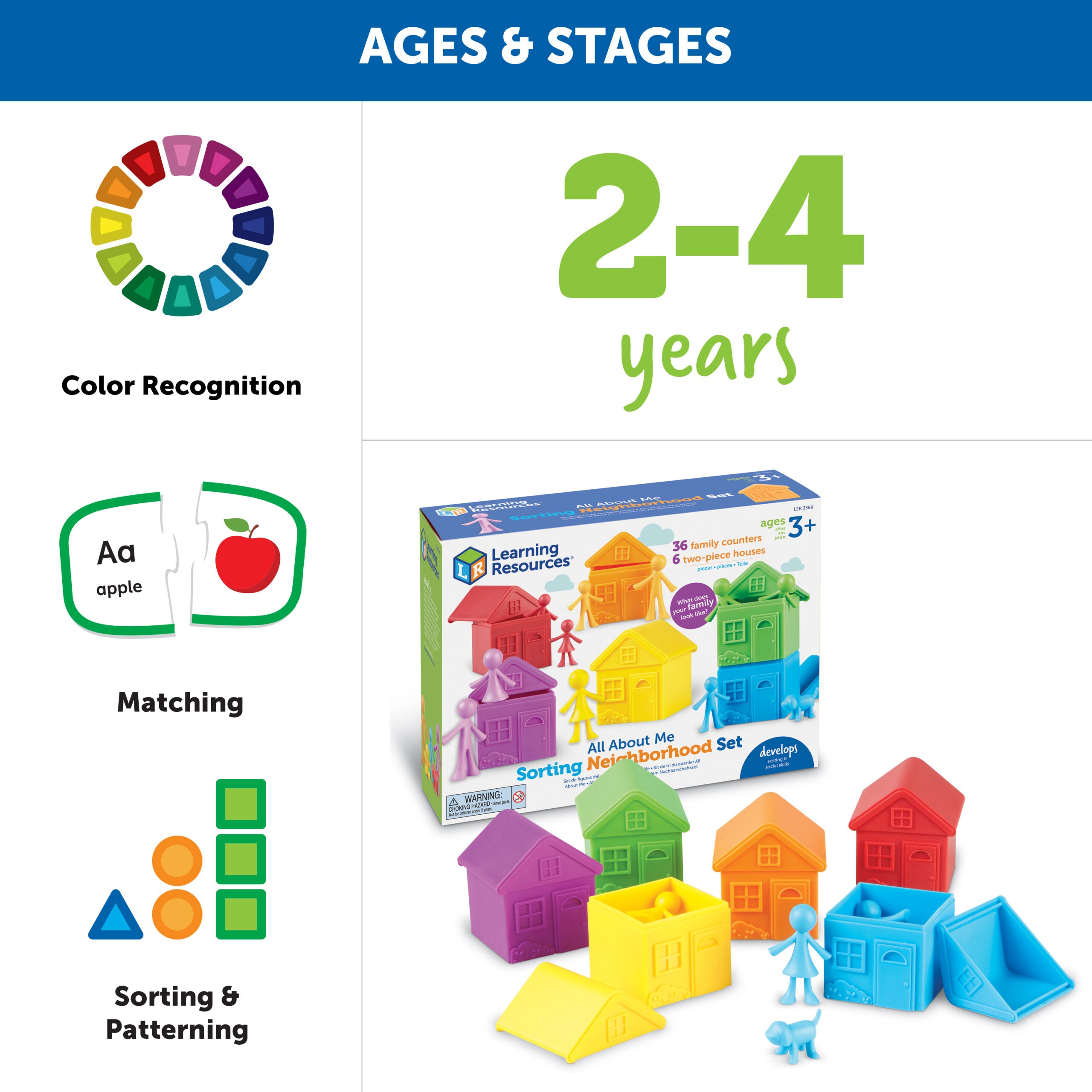 Learning Resources All About Me Sorting Neighbourhood Set, 36 Colourful Sorting Counters, Educational Toy for Colour, Matching, Sorting, and Social-Emotional Learning, Ages 3+