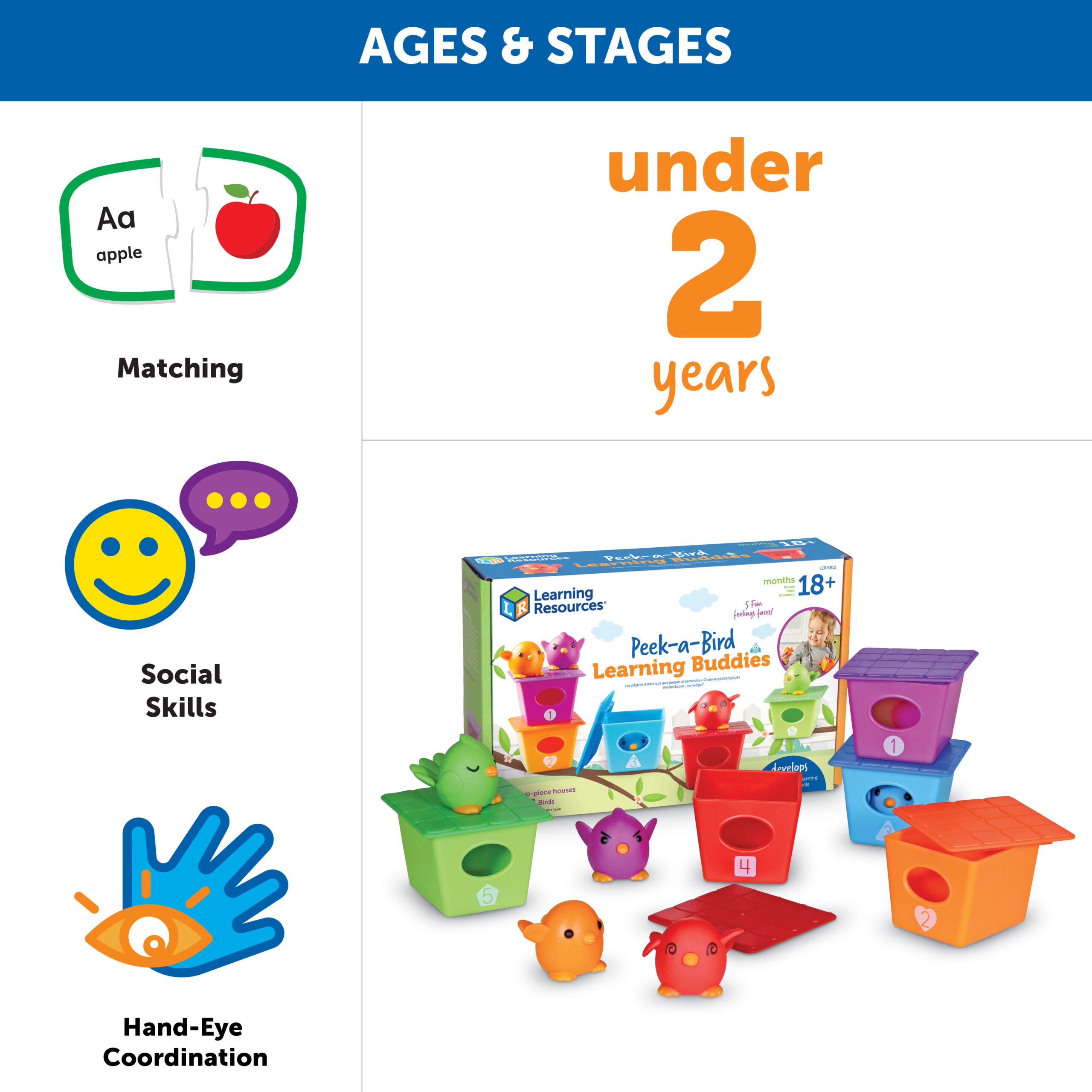 موارد التعلم Peek-a-Bird Learning Buddies، لعبة تعليمية للأطفال الصغار تحتوي على 5 دمى أصابع للطيور وبيوت طيور مرقمة، تُعلّم الألوان والعد والعواطف والمهارات الحركية الدقيقة، للأعمار من 18 شهرًا فما فوق