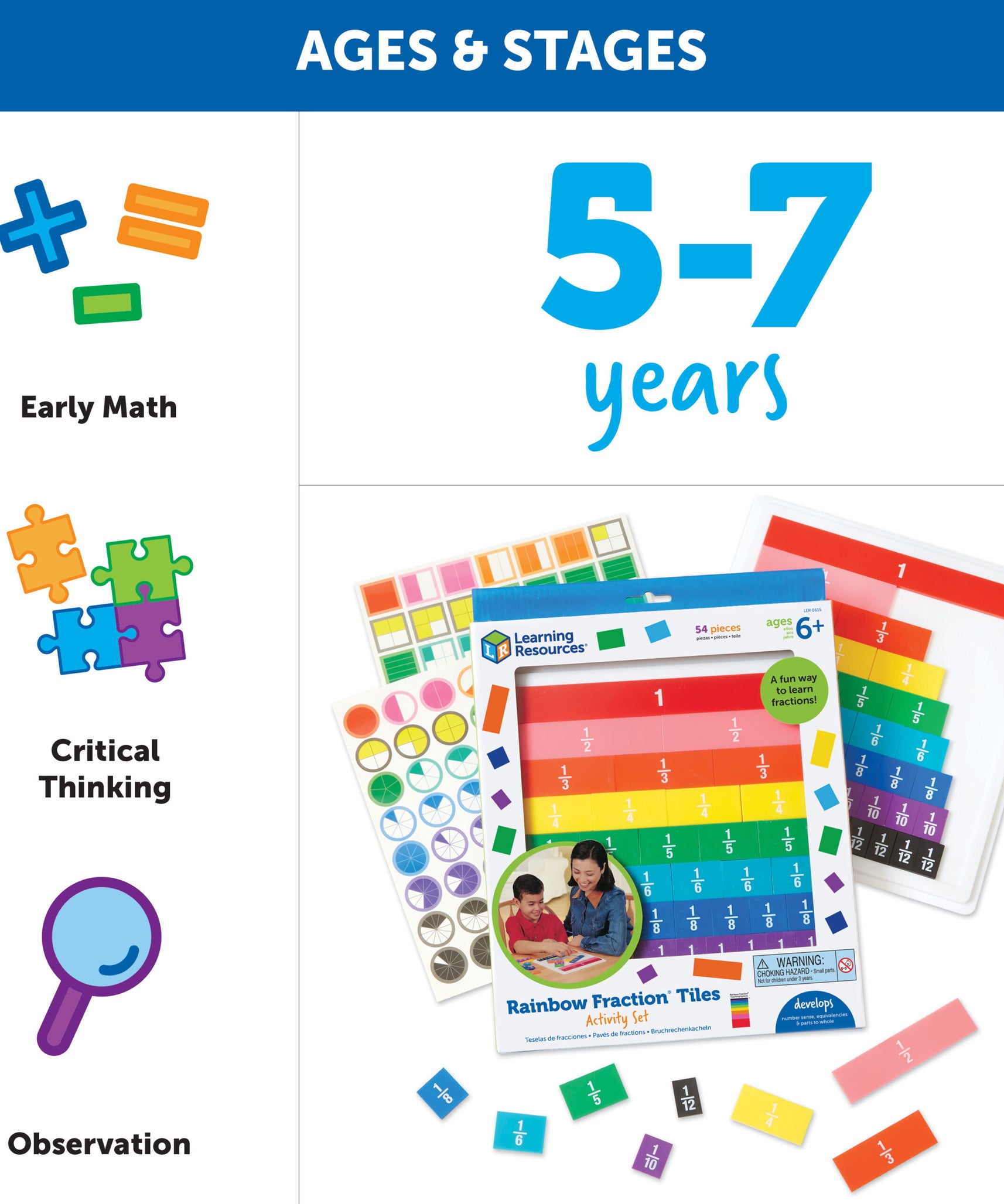 مجموعة بلاط الكسور قوس قزح من Learning Resources مع صينية، مكونة من 51 قطعة مُرمَّزة بالألوان، أداة تعليمية مرئية وعملية للكسور، تتضمن دليل أنشطة وصينية تخزين