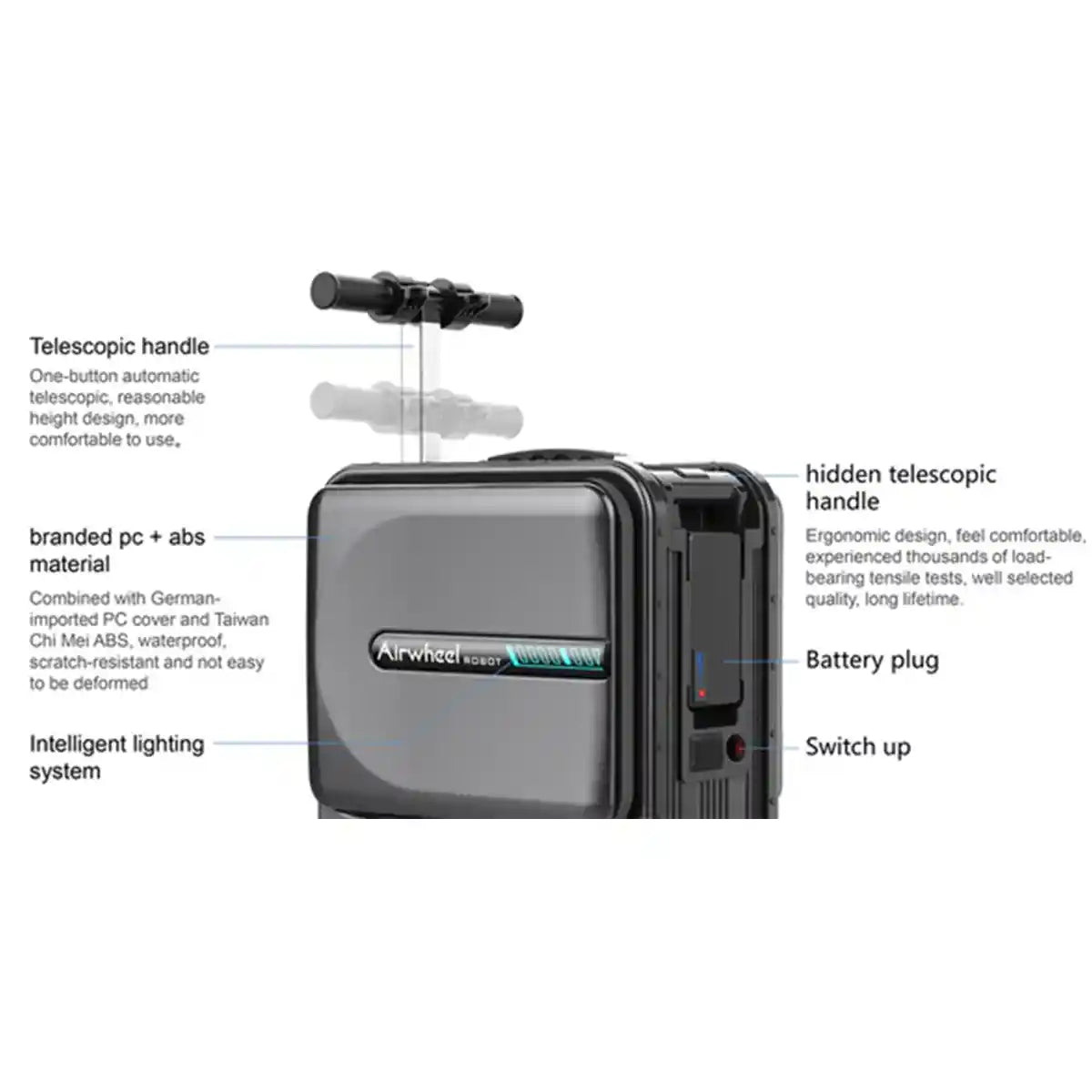 Airwheel SE3MiniT Electric Scooter Suitcase, Pink, 26L Lightweight Smart Carry-On Luggage with Removable Airline-Approved Battery, Power Bank and 8 km/h Speed