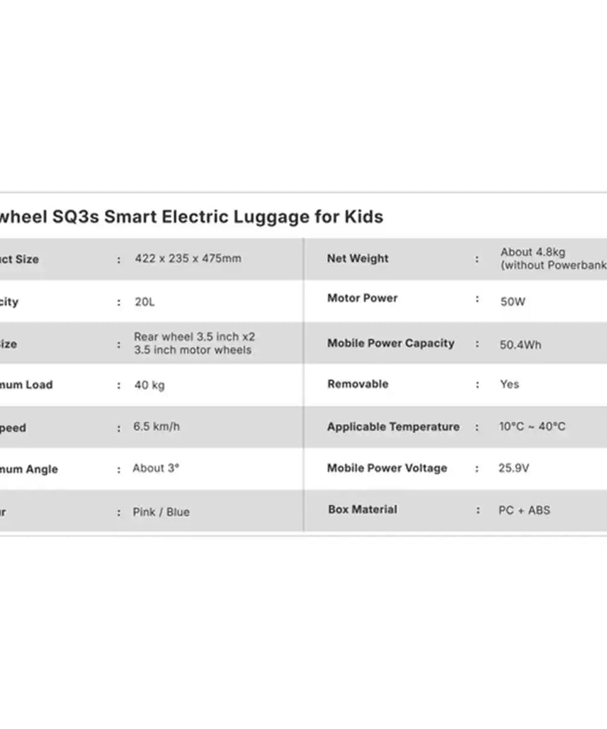 Airwheel SQ3S Kids Electric Scooter Suitcase, Pink, 20L Ride-On Smart Luggage with Adjustable Handlebar, Removable Battery, Bluetooth Speakers, and 6.5 km/h Speed
