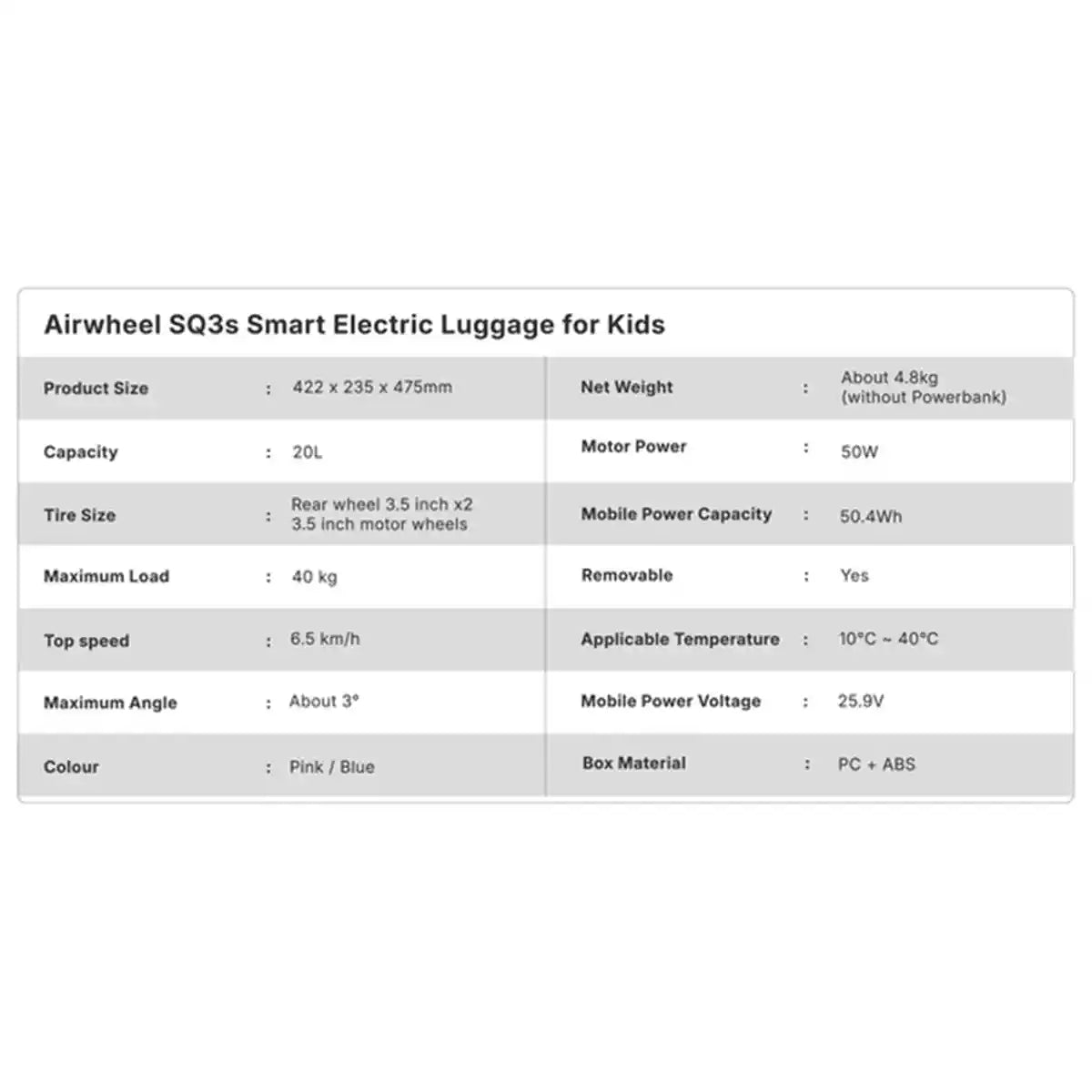 Airwheel SQ3S Kids Electric Scooter Suitcase, Pink, 20L Ride-On Smart Luggage with Adjustable Handlebar, Removable Battery, Bluetooth Speakers, and 6.5 km/h Speed