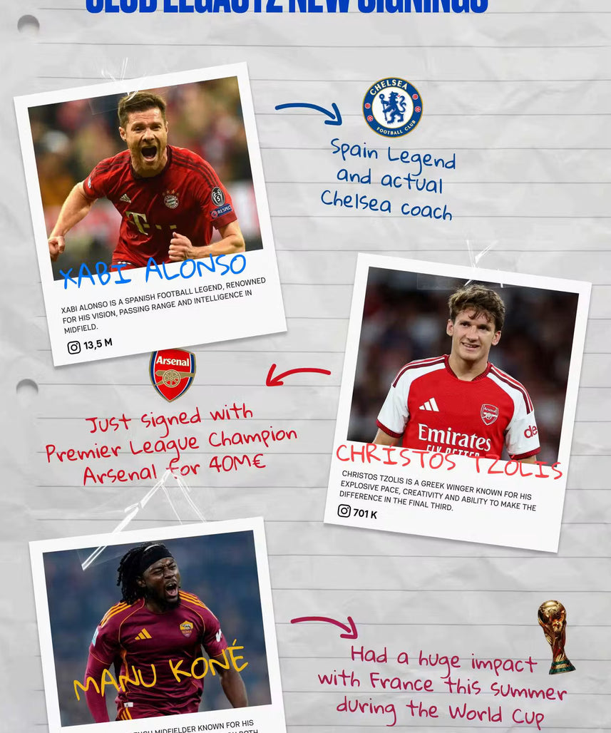 2026 Club Legacyz Icons Back to School Fifth Edition Soccer Hobby Pack, 1 Card Per Pack, Rare Football Collectible Cards, On-Card Autographs, Game-Worn Jersey Cards