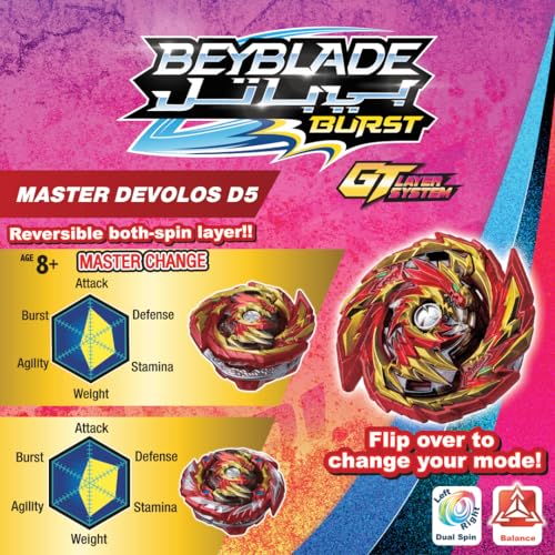 BEYBATTLE BURST S4 Starter Master Devolos D5, BB-155-T