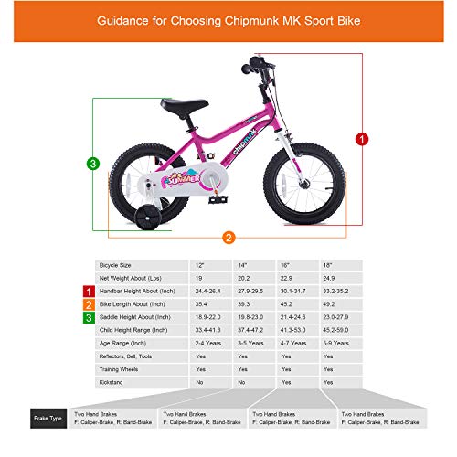 Chipmunk CM-1 Kids Bicycle, Safe & Durable Bike for Boys and Girls, 12–18 Inch Wheels, Ages 3–9