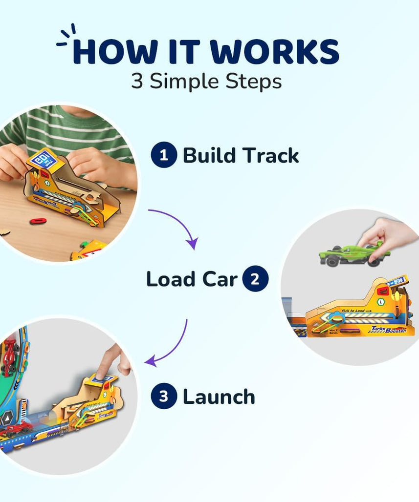 Smartivity High-Speed Race Car Track with Loop for Kids 6-12 Years | 3in1- Car, Loop, Glider Plane Launcher I Build & Play I Birthday Gift for Boys & Girls Age 6,7,8,9,10,11,12 Years