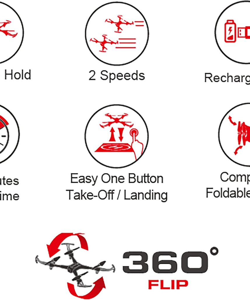 SYMA Storm Quadcopter Z4, Beginner-Friendly Foldable Drone, One-Key Takeoff & Landing, Auto-Hover, 360° Flips, 720p Camera, Black, Ages 12+