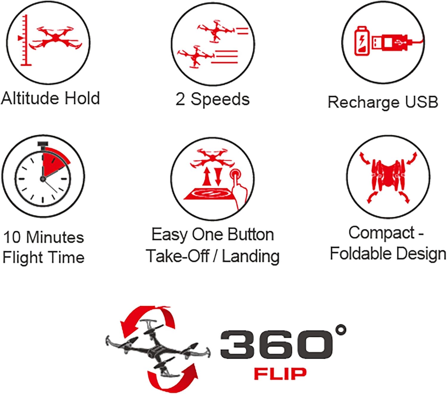 SYMA Storm Quadcopter Z4, Beginner-Friendly Foldable Drone, One-Key Takeoff & Landing, Auto-Hover, 360° Flips, 720p Camera, Black, Ages 12+