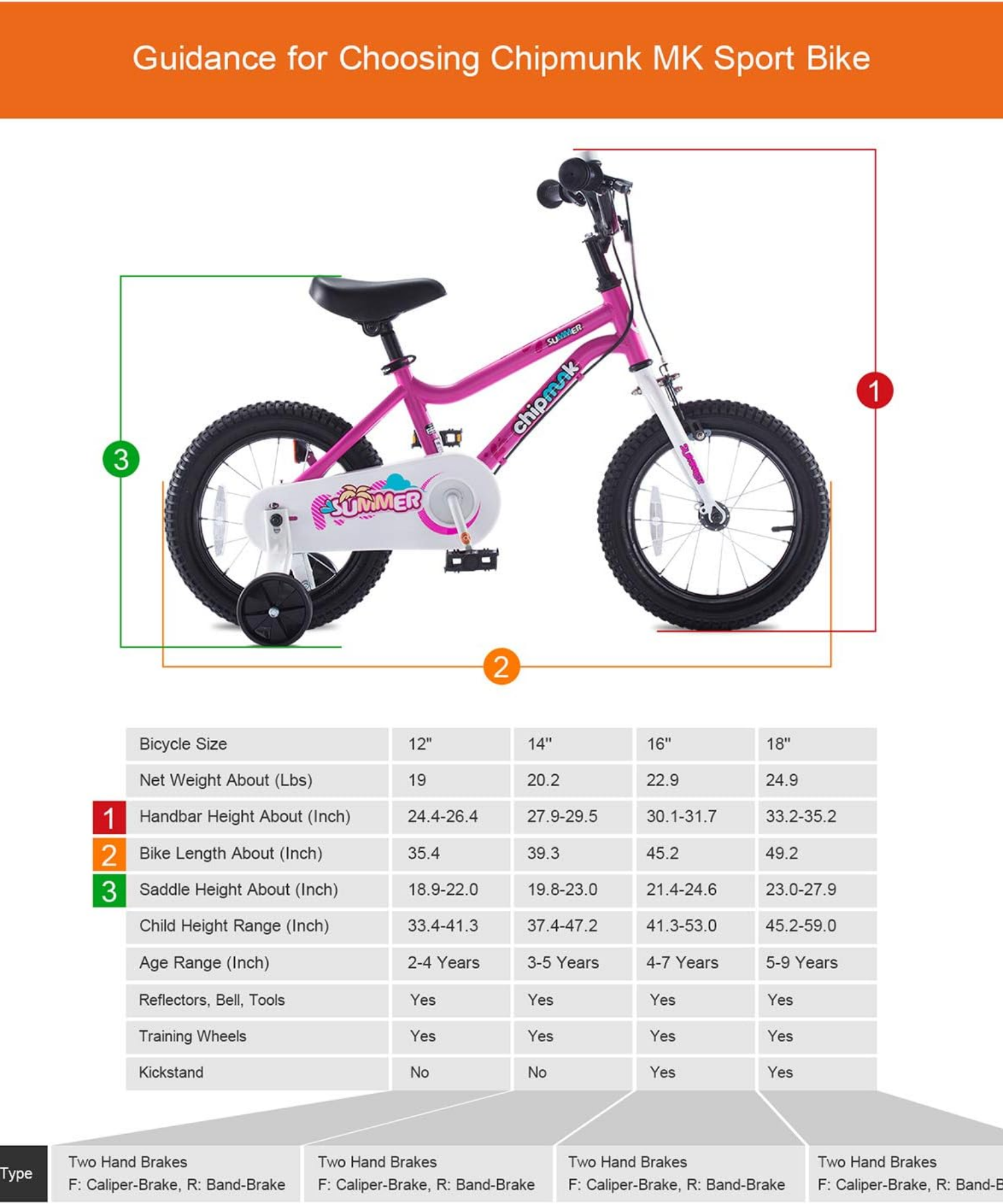 Chipmunk MK 16 Inch Bicycle with Lightweight Steel Frame, Adjustable Seat and Handle, Front + Rear Brakes, 95% Pre-Assembled Kid's Bikes with Training Wheels for Children 4-7 Years Old, Pink