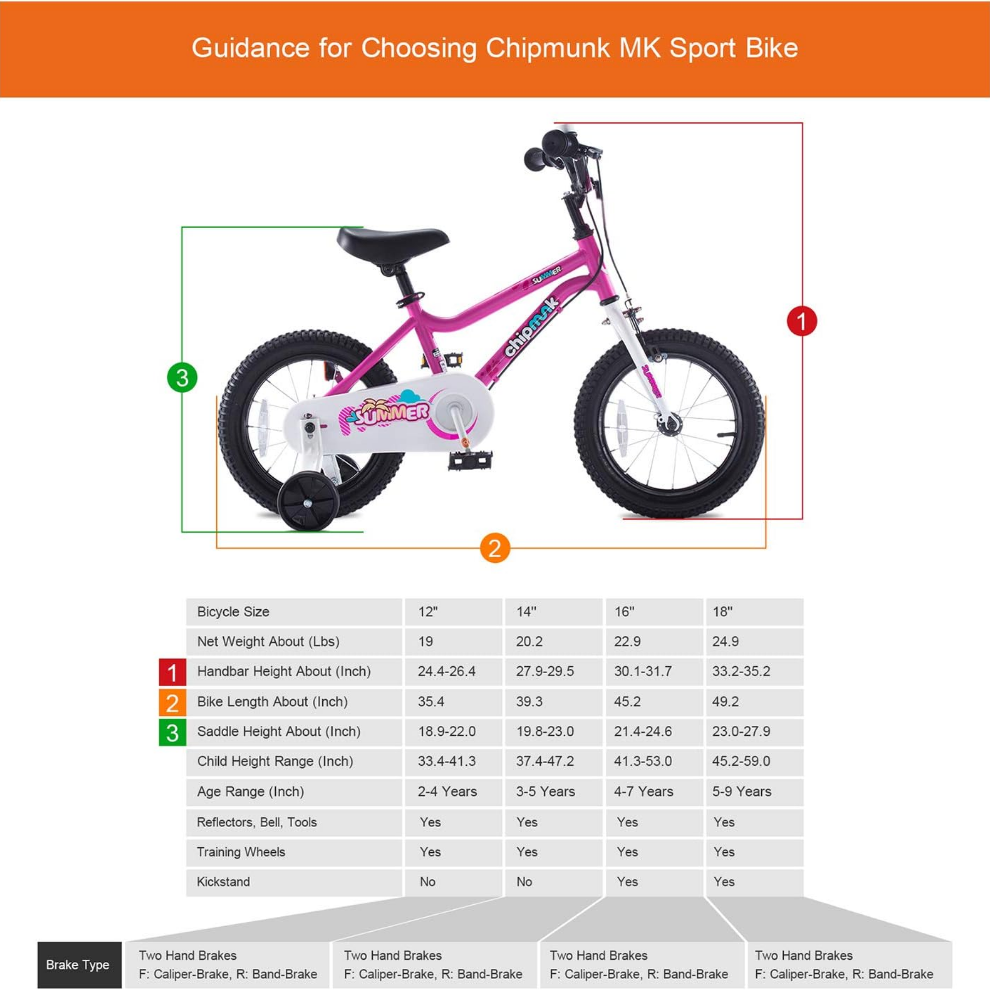 Chipmunk MK 16 Inch Bicycle with Lightweight Steel Frame, Adjustable Seat and Handle, Front + Rear Brakes, 95% Pre-Assembled Kid's Bikes with Training Wheels for Children 4-7 Years Old, Pink