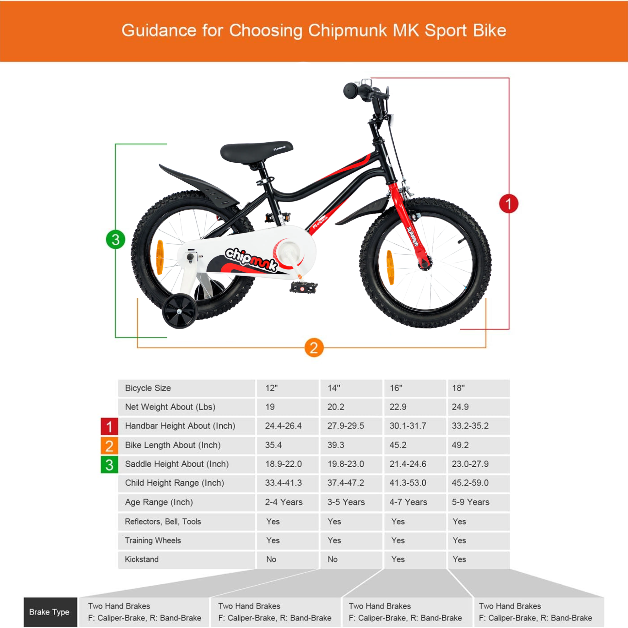 دراجة تشيبمنك إم كيه مقاس 18 بوصة بإطار فولاذي خفيف الوزن، ومقعد ومقبض قابلان للتعديل، وفرامل أمامية وخلفية، ودراجات أطفال مجمعة مسبقًا بنسبة 95% مع عجلات تدريب للأطفال من سن 6 إلى 9 سنوات، لون أسود
