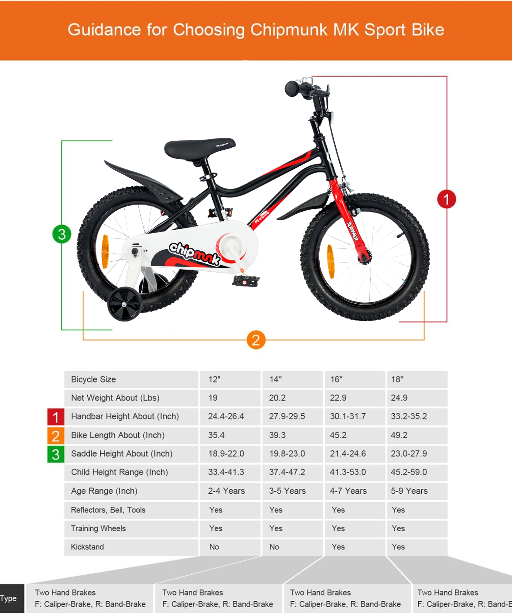 دراجة تشيبمنك إم كيه مقاس 16 بوصة بإطار فولاذي خفيف الوزن، ومقعد ومقبض قابلان للتعديل، وفرامل أمامية وخلفية، ودراجات أطفال مجمعة مسبقًا بنسبة 95% مع عجلات تدريب للأطفال من سن 4 إلى 7 سنوات، لون أسود