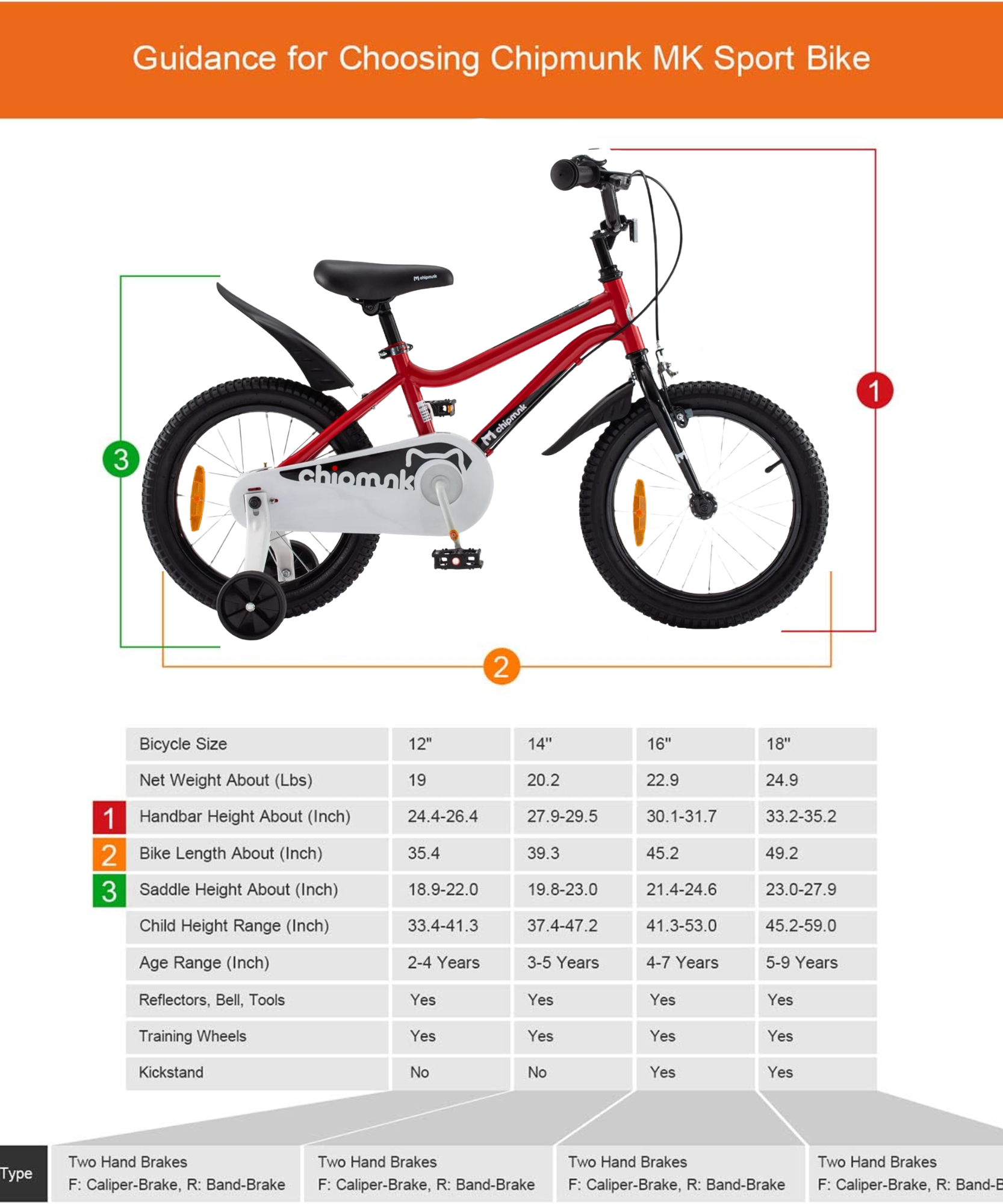 دراجة تشيبمنك إم كيه مقاس 12 بوصة بإطار فولاذي خفيف الوزن، ومقعد ومقبض قابلان للتعديل، وفرامل أمامية وخلفية، ودراجات أطفال مجمعة مسبقًا بنسبة 95% مع عجلات تدريب للأطفال من عمر 2 إلى 5 سنوات، لون أحمر