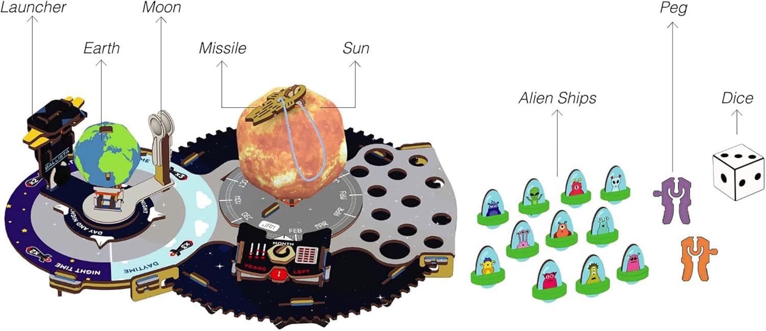 Smartivity DIY Space Shooters STEM Fun Toy, Educational & Construction Based Activity Game Kit for Kids 8 to 14, Best Birthday Gift for Boys & Girls