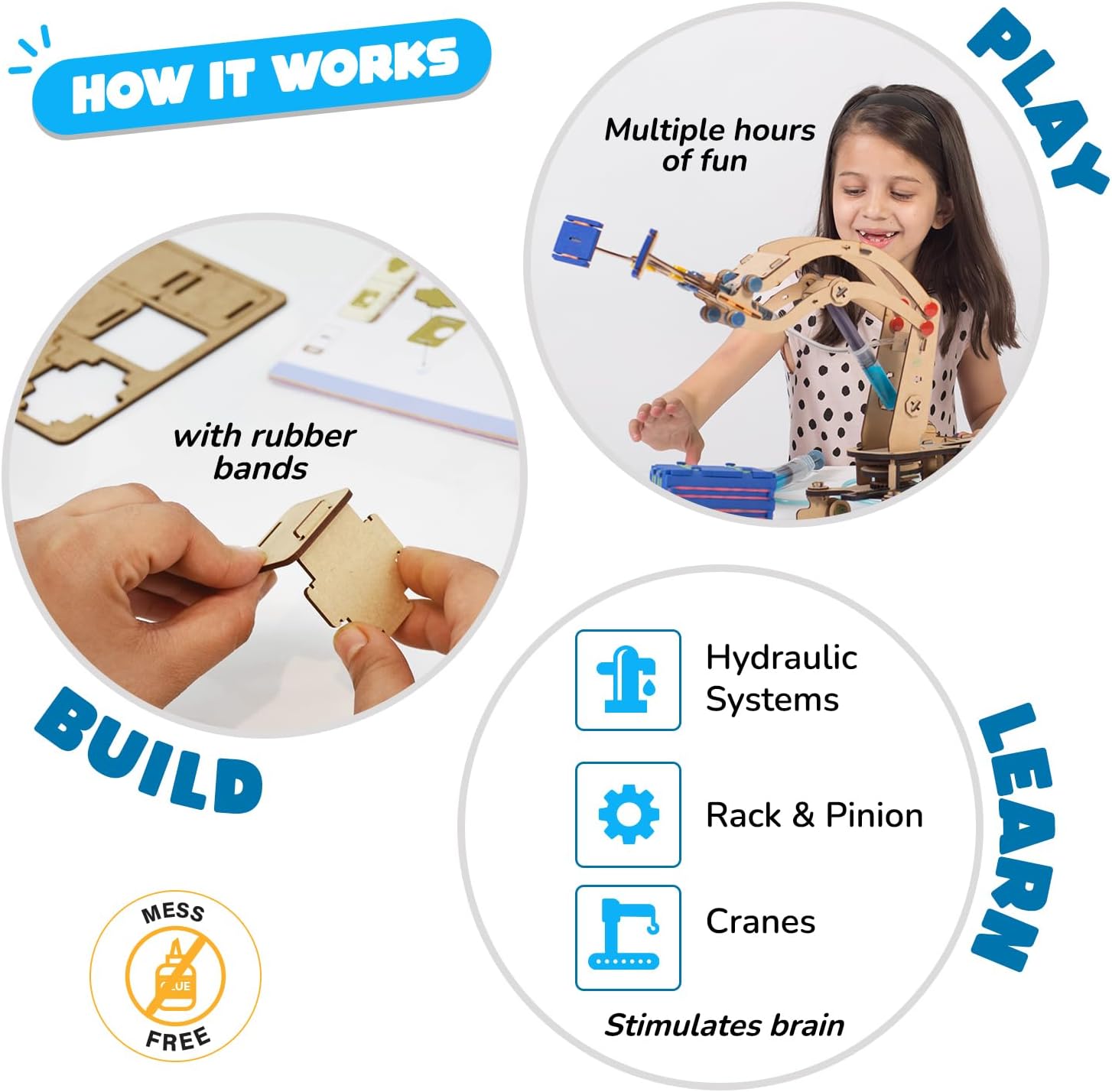 Smartivity Hydraulic Crane, STEM DIY Fun Toy, Educational & Construction Based Activity Game Kit for Kids 6 to 14, Best Birthday Gift for Boys & Girls 6-8-10-12-14 Years Old, Made in India