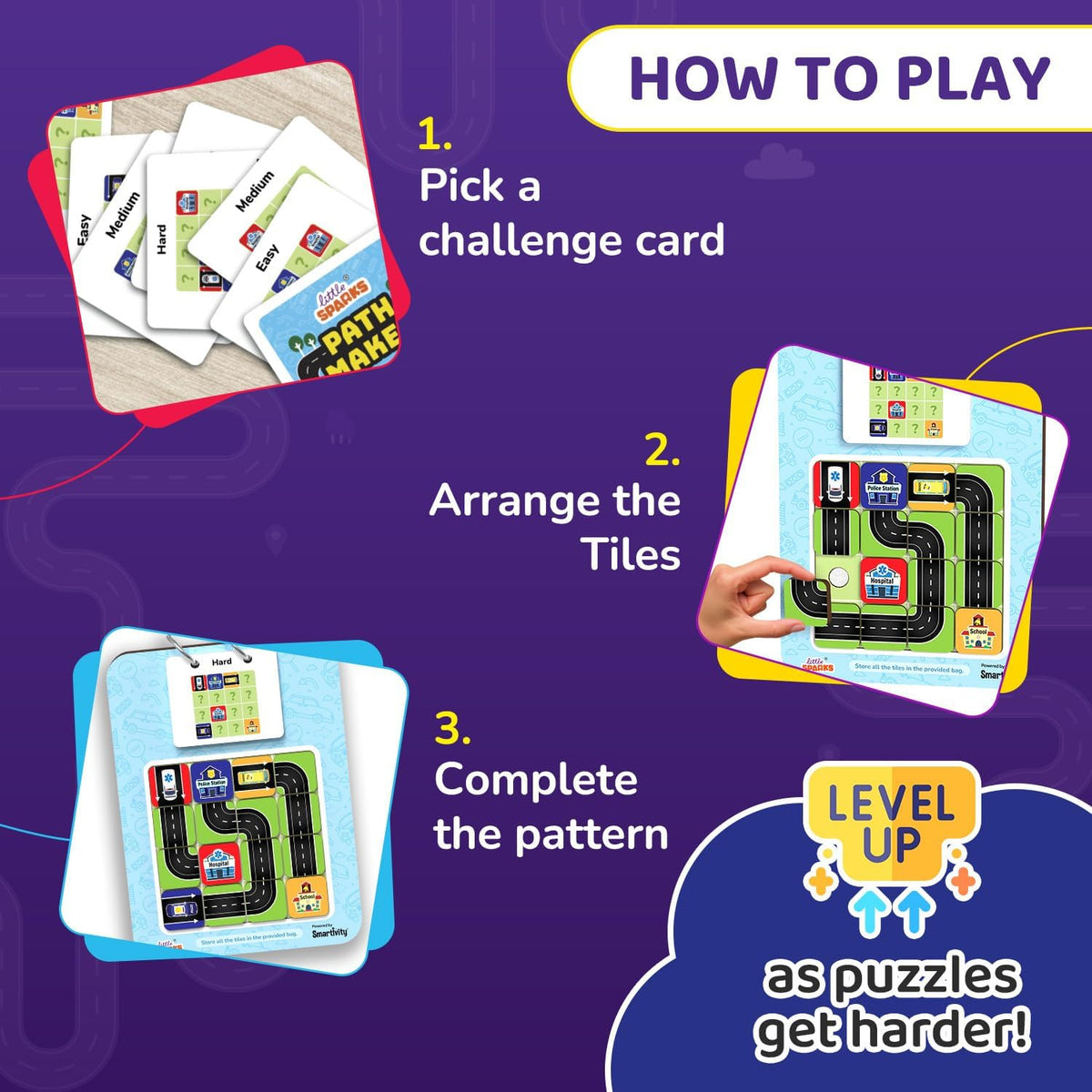 Smartivity Path Maker Brain Puzzle for Kids 4-8 Years Old I Guide Vehicles to Their Destination - 30+ Challenges I Logic & Problem-Solving Puzzle Game for Boys & Girls 4,5,6,7,8 Years