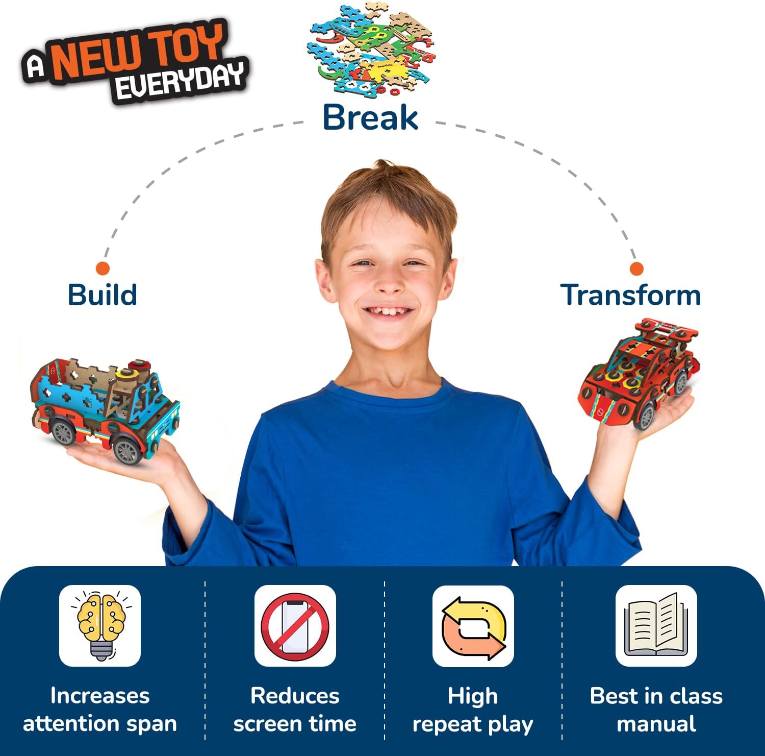 Smartivity 20in1 Spin-n-Go Kit for Kids Age 6-7-8-9-10-11-12 Years Old I Robot, Car, Airplane & More I Christmas, Birthday Gifts for Boys & Girls | DIY Science Toy for Kids 6-12