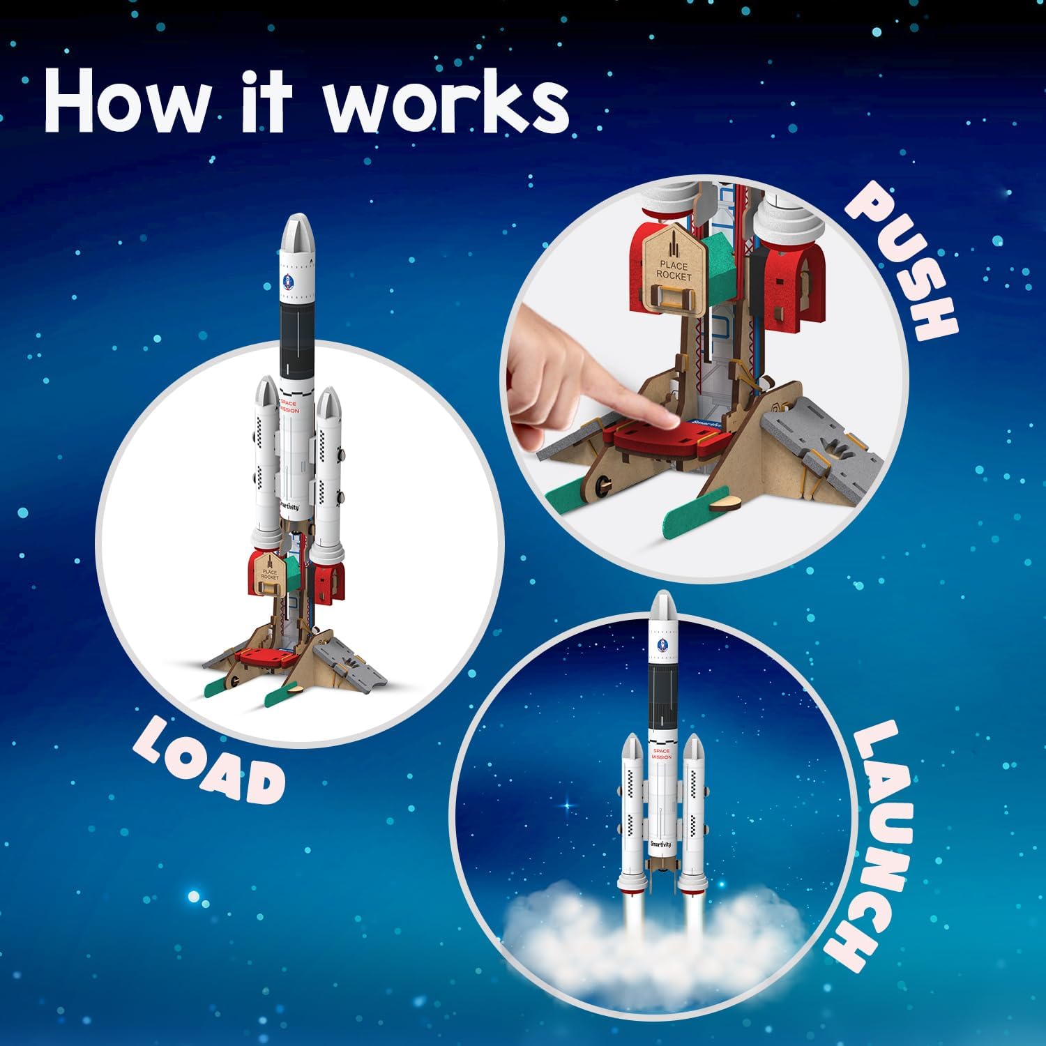 Smartivity Rocket Launcher DIY STEM Science Toy for Kids 6+ Years, Build Your Own Rocket and Launcher Kit, Educational Birthday Gift for Boys and Girls, Multicolor
