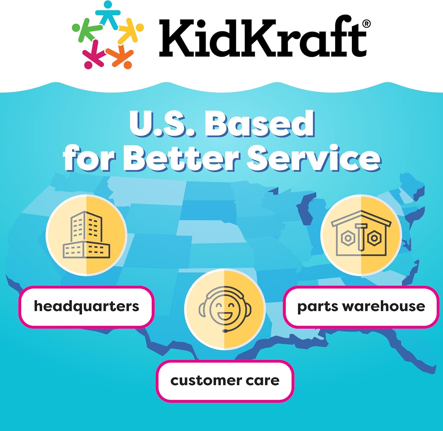 KidKraft 504 Cabana Sandbox, Wooden Outdoor Sandpit Playset, Mesh Canopy Cover, Storage Bins, Weather Resistant Wood, Backyard Sandbox for Kids Ages 2 to 8