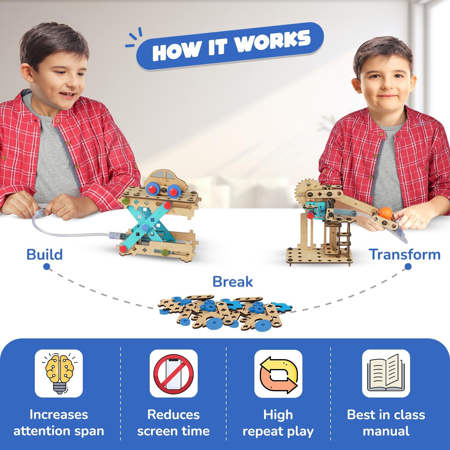 Smartivity 7 in 1 Multi-Builds Hydraulic Kit STEM DIY Fun Toy for Kids 6 to 12, Best Birthday Gift Toy for Boys & Girls Age 6-8-10-12, Science Toy, Educational Based Activity Game, Made in India