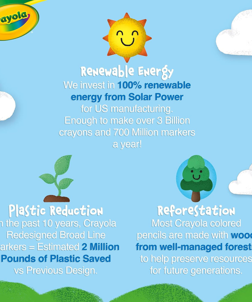 Crayola Ultra Clean Washable Markers, Fine Line Marker Set, Gift For Kids, 40 Count