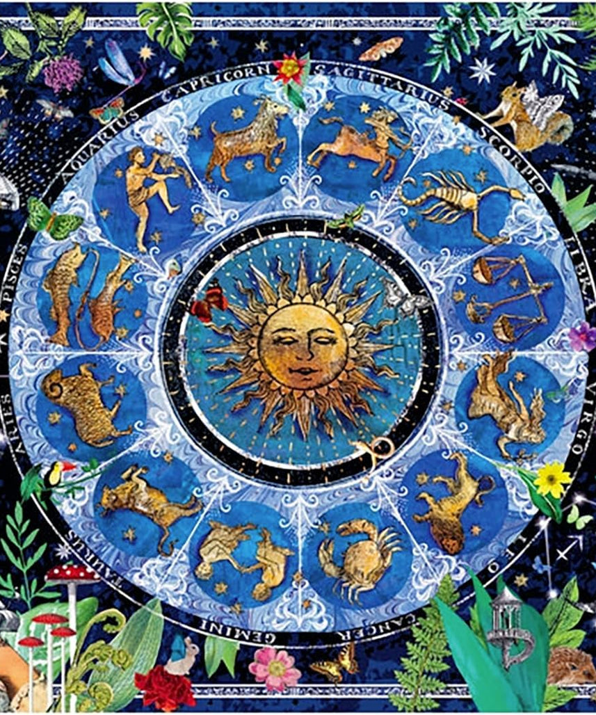 PZL 1000 HQC ASTROLOGICAL CHART 2025