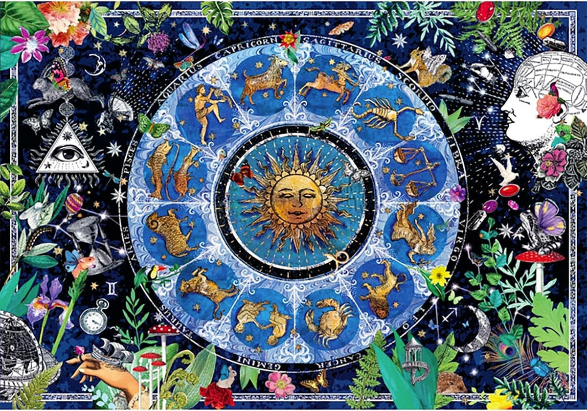 PZL 1000 HQC ASTROLOGICAL CHART 2025