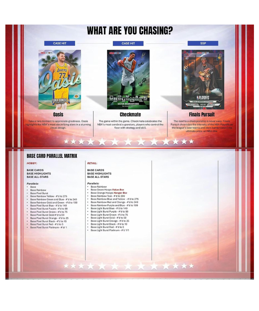 Topps Hoops Basketball 2025–26 Factory Sealed Hanger Box Trading Cards, 25 Cards with Exclusive Orange Hoops Parallels, Ages 6+