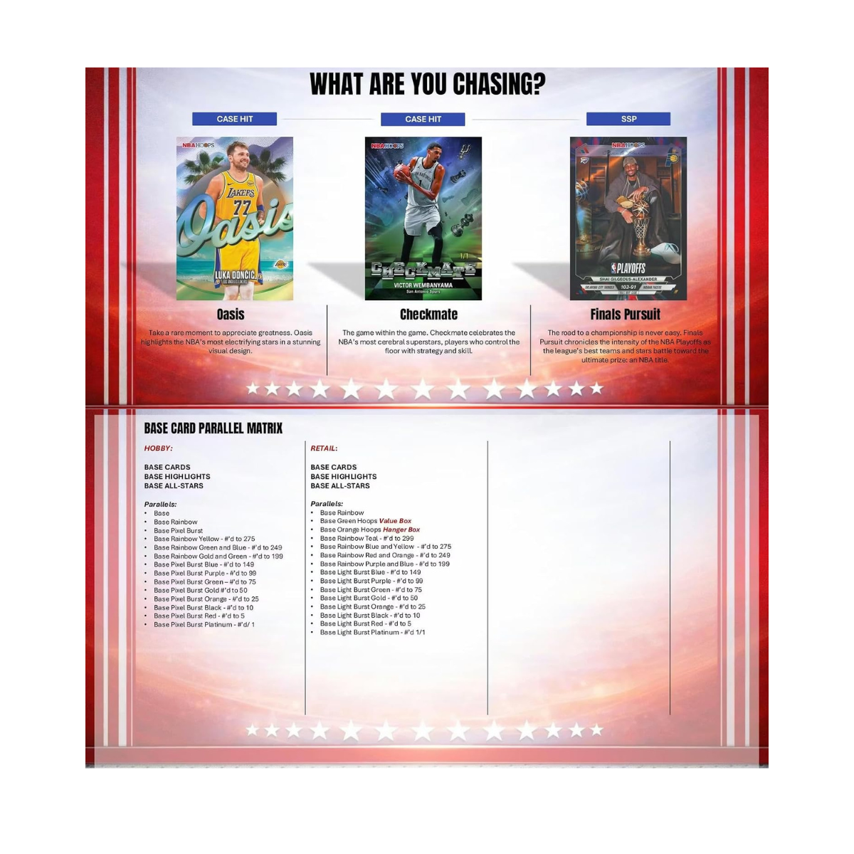Topps Hoops Basketball 2025–26 Factory Sealed Hanger Box Trading Cards, 25 Cards with Exclusive Orange Hoops Parallels, Ages 6+
