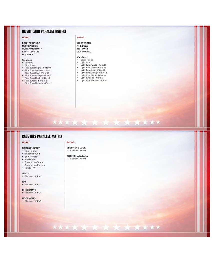 Topps Hoops Basketball 2025–26 Factory Sealed Hanger Box Trading Cards, 25 Cards with Exclusive Orange Hoops Parallels, Ages 6+