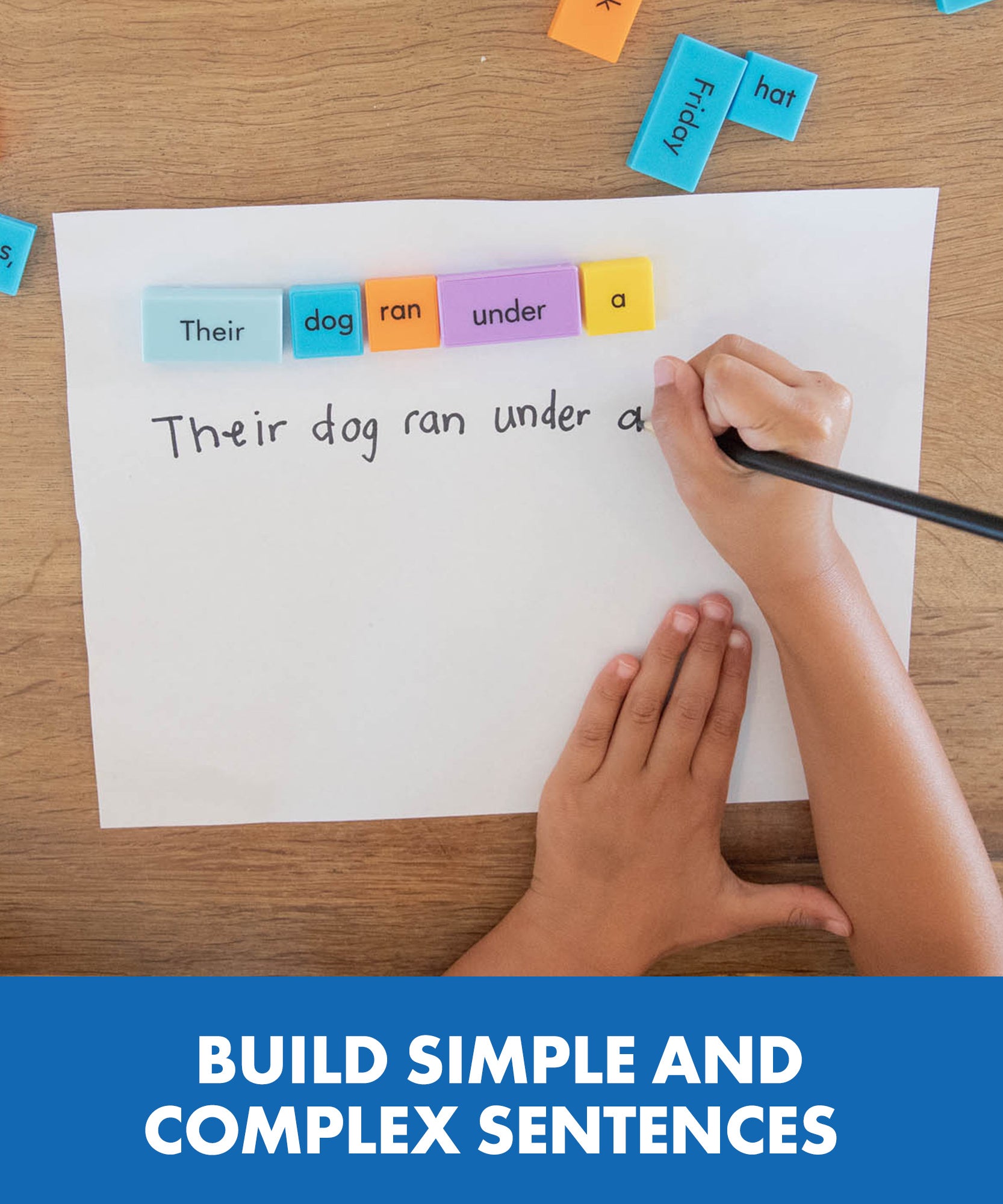 Learning Resources Sentence Building Dominoes, Hands-On Literacy Tool for Sentence Construction, Set of 114, Learning Resources