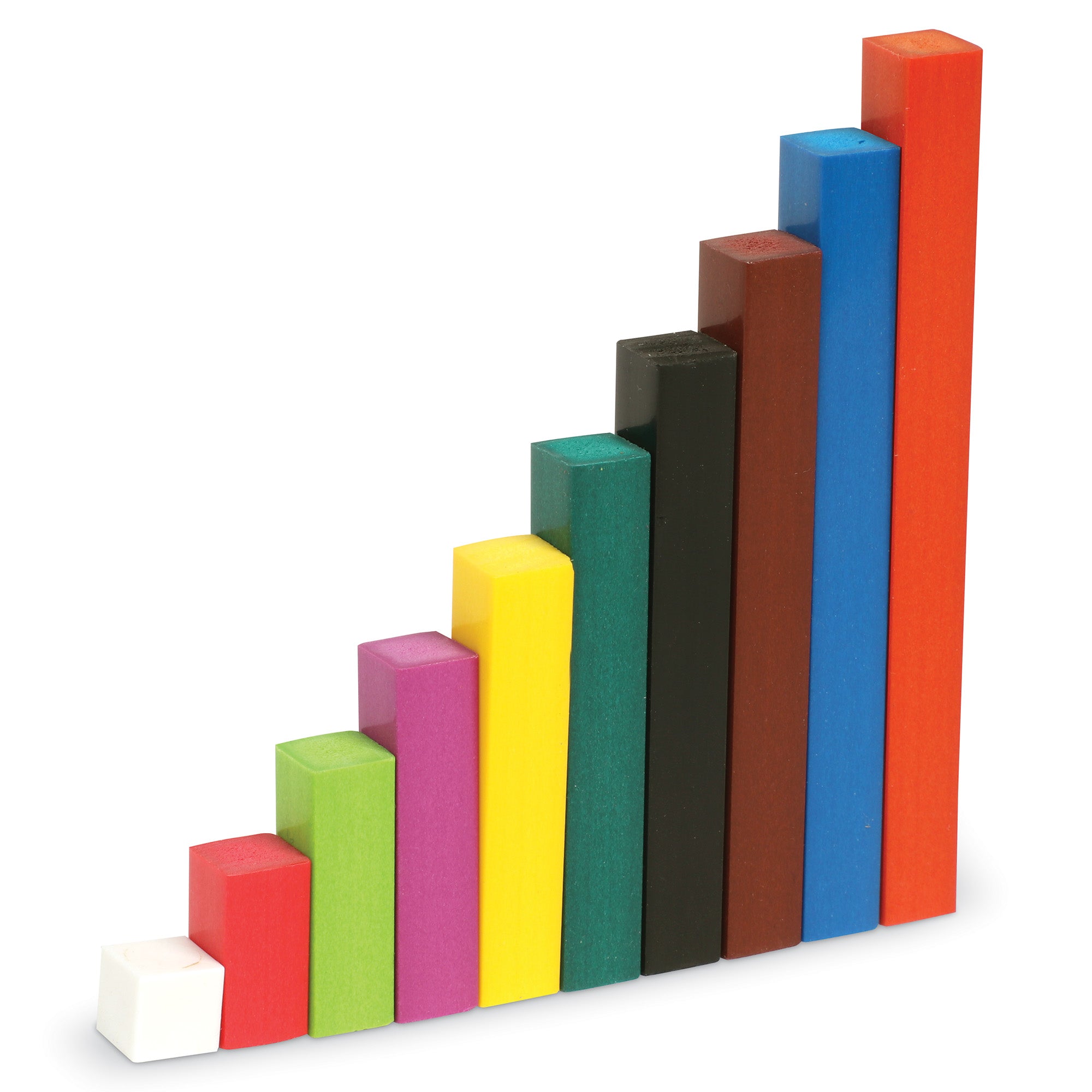 Learning Resources Cuisenaire Rods Multipak, Wooden Maths Rods Set, 444 Pieces, Ideal for Fractions, Measurement & Algebra, Classroom Maths Manipulatives with Storage Tray & Teacher’s Guide, Ages 4+