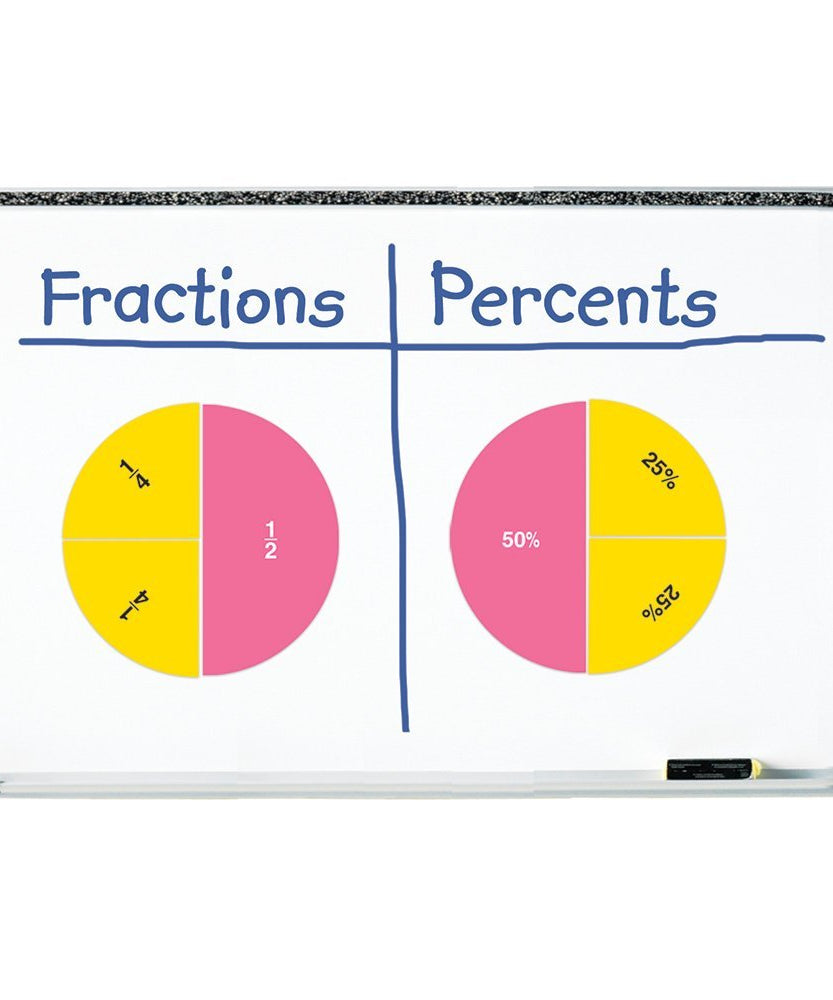 Learning Resources Double-Sided Magnetic Demonstration Rainbow Fraction Circles, Visualize Fractions and Percentages, Ideal for Whiteboard Demonstrations, Includes 9 Magnetic Circles and Activity Guide, For Ages 6+