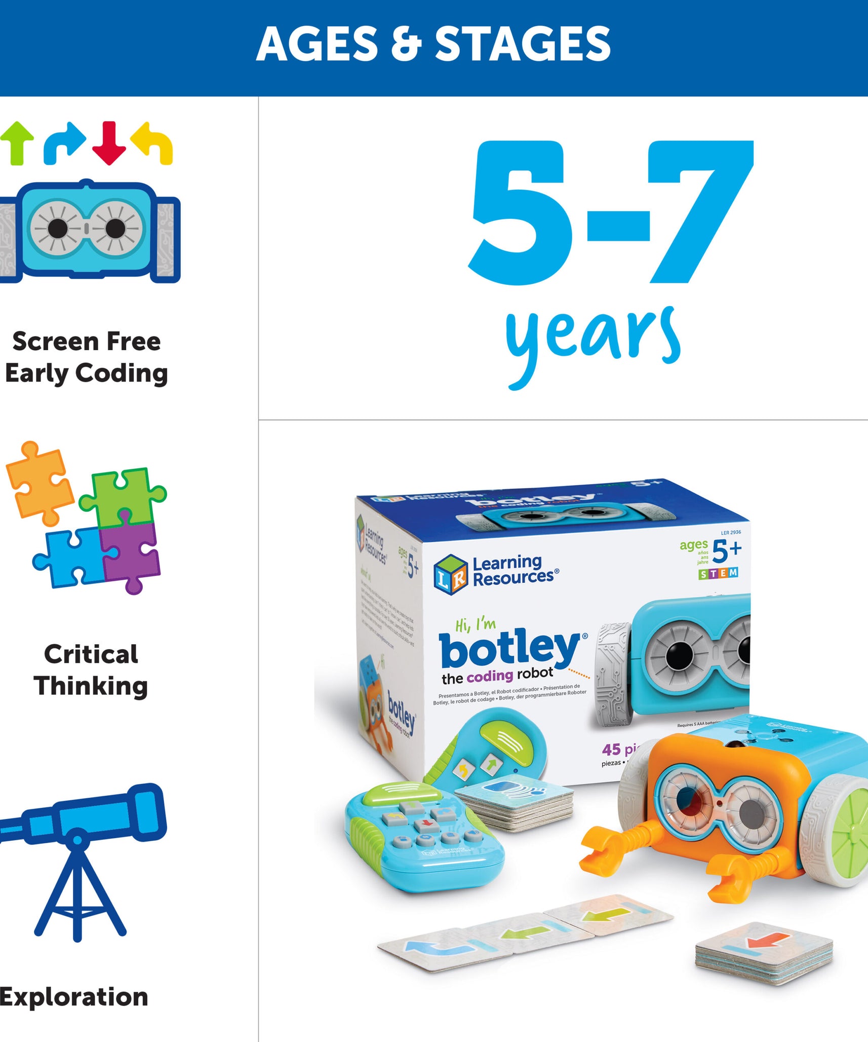 Learning Resources Botley the Coding Robot, Early Coding and STEM Learning Robot for Kids Aged 5+