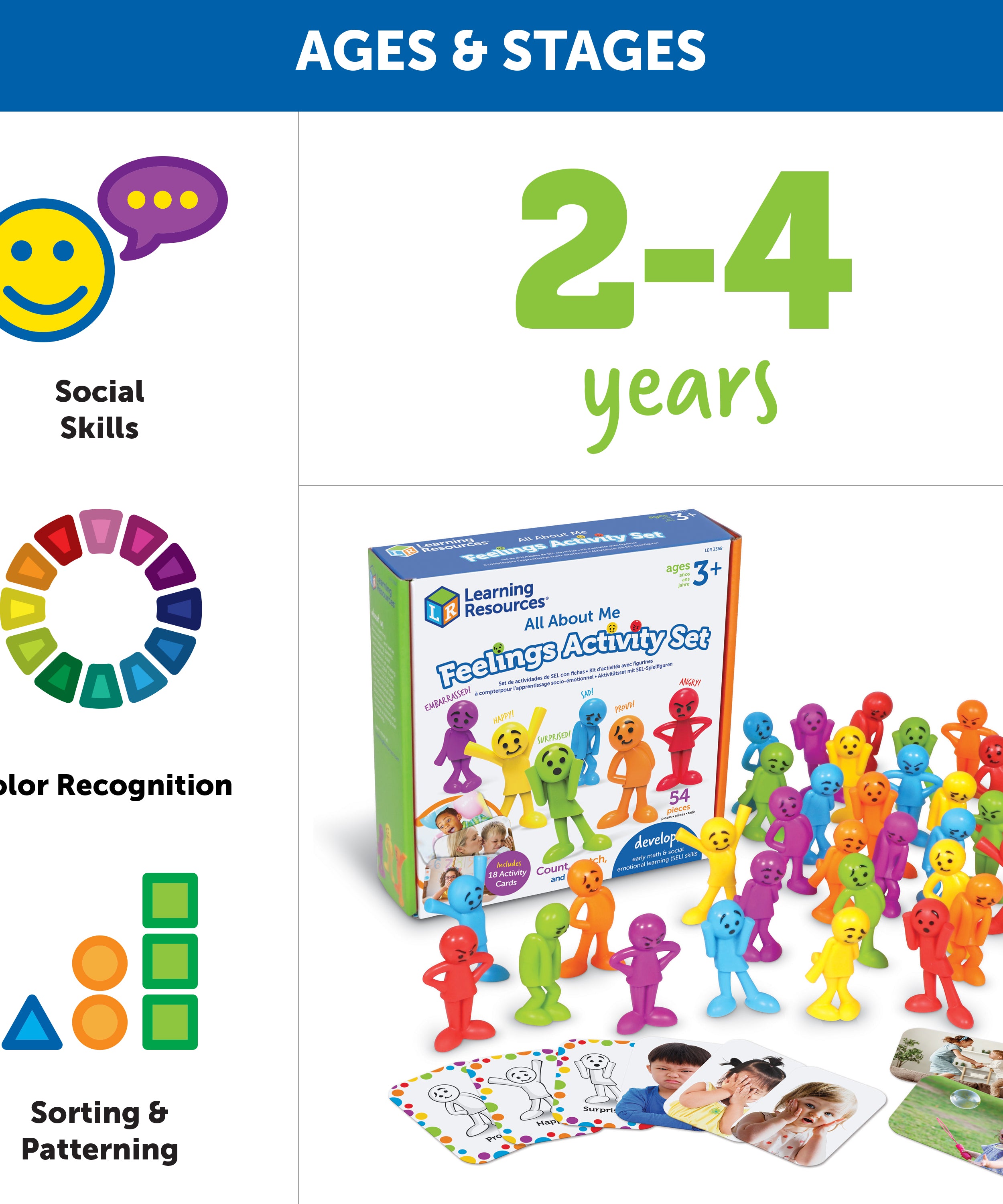 مجموعة أنشطة "كل شيء عني" من موارد التعلم، لعبة التعلم الاجتماعي والعاطفي للأطفال، من سن 3 سنوات فما فوق