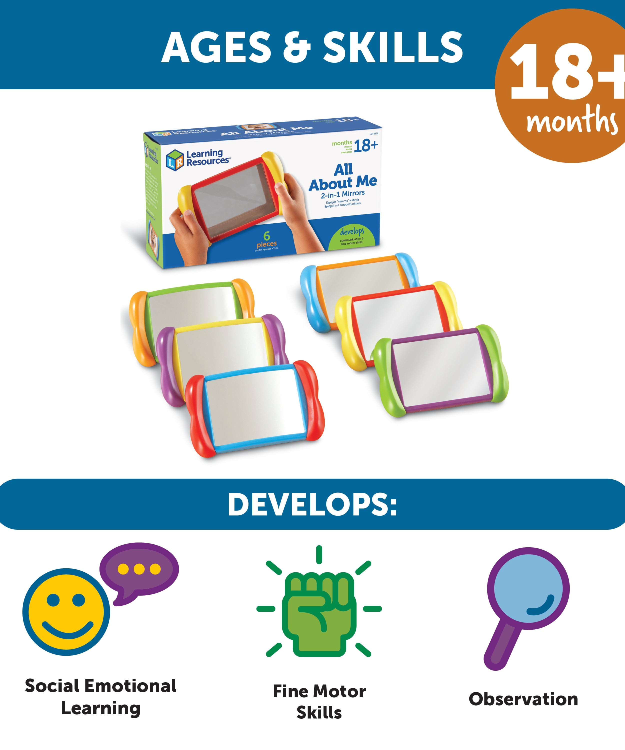 Learning Resources All About Me 2-in-1 Mirrors, Double-Sided Fun & Regular Mirrors for Self-Awareness, Develops Body & Emotional Skills, Set of 6, Ages 2+
