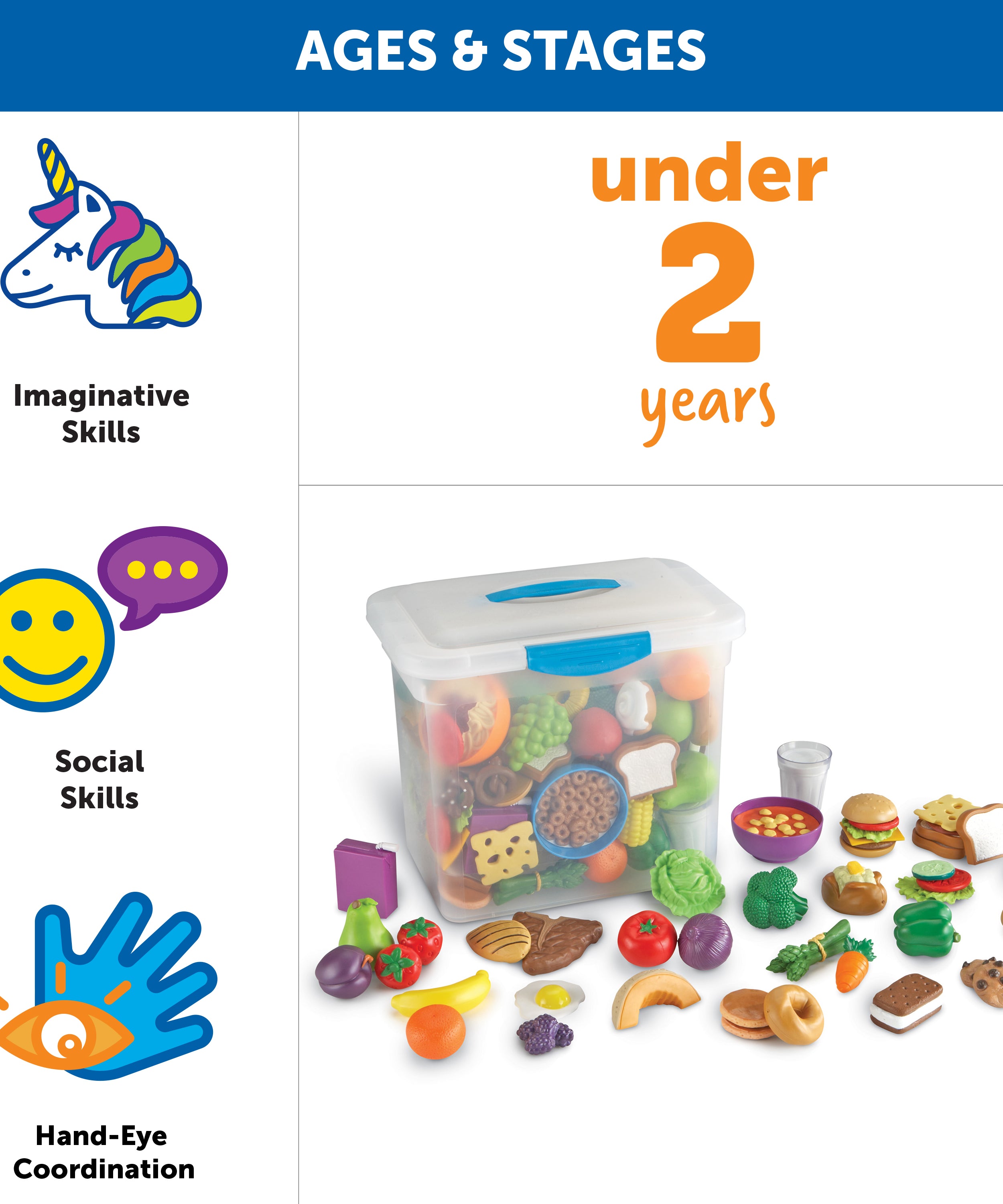 مجموعة طعام نيو سبراوتس للفصول الدراسية من ليرنينج ريسورسز، مكونة من 100 قطعة طعام تظاهري، مصنوعة من البلاستيك الناعم والسميك، لعبة لعب أدوار خيالية، تنمي المهارات اللغوية والاجتماعية المبكرة، للأعمار من سنتين فما فوق